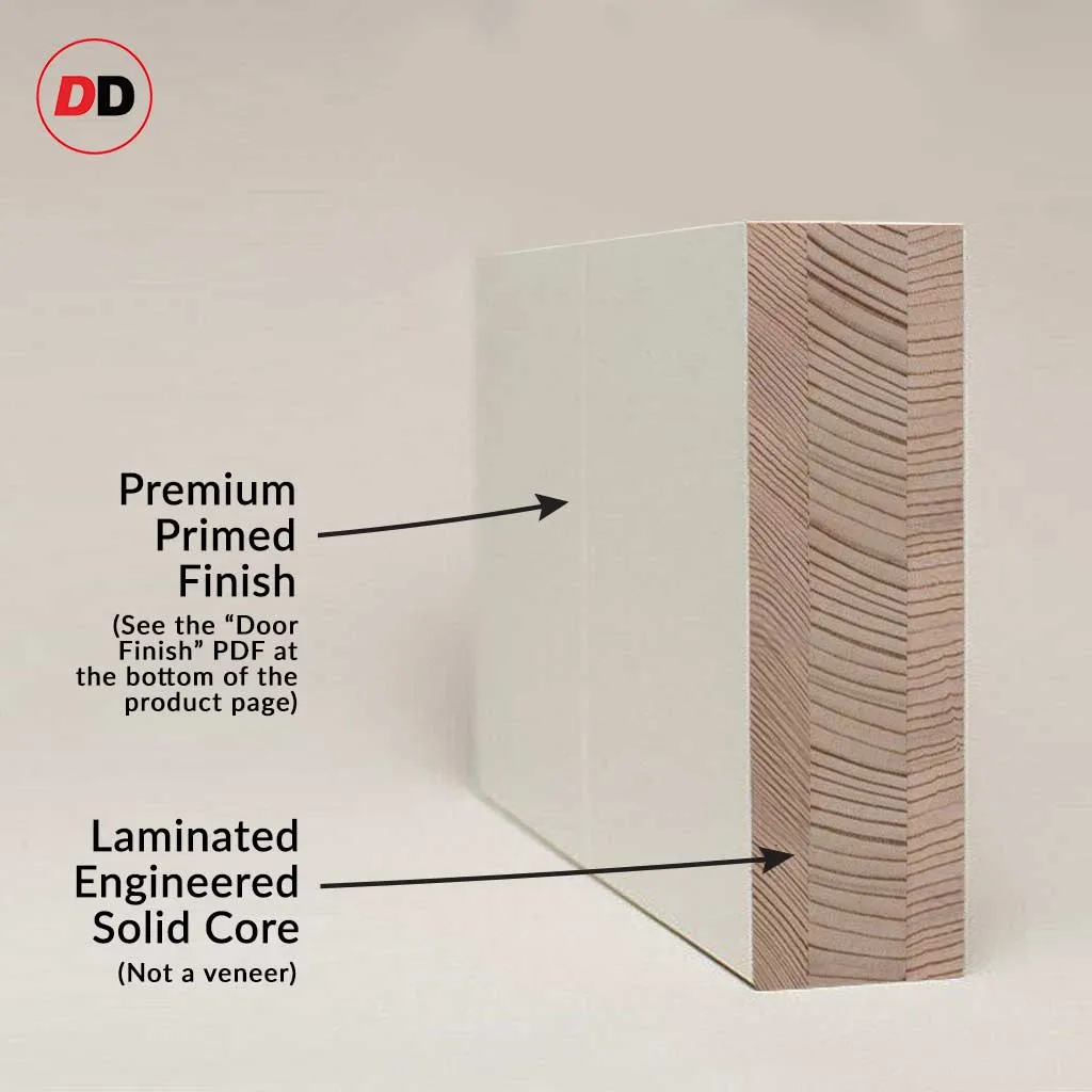 Bespoke Handmade Eco-Urban® Avenue 2 Pane 1 Panel Double Absolute Evokit Pocket Door DD6410G Clear Glass - Colour Options