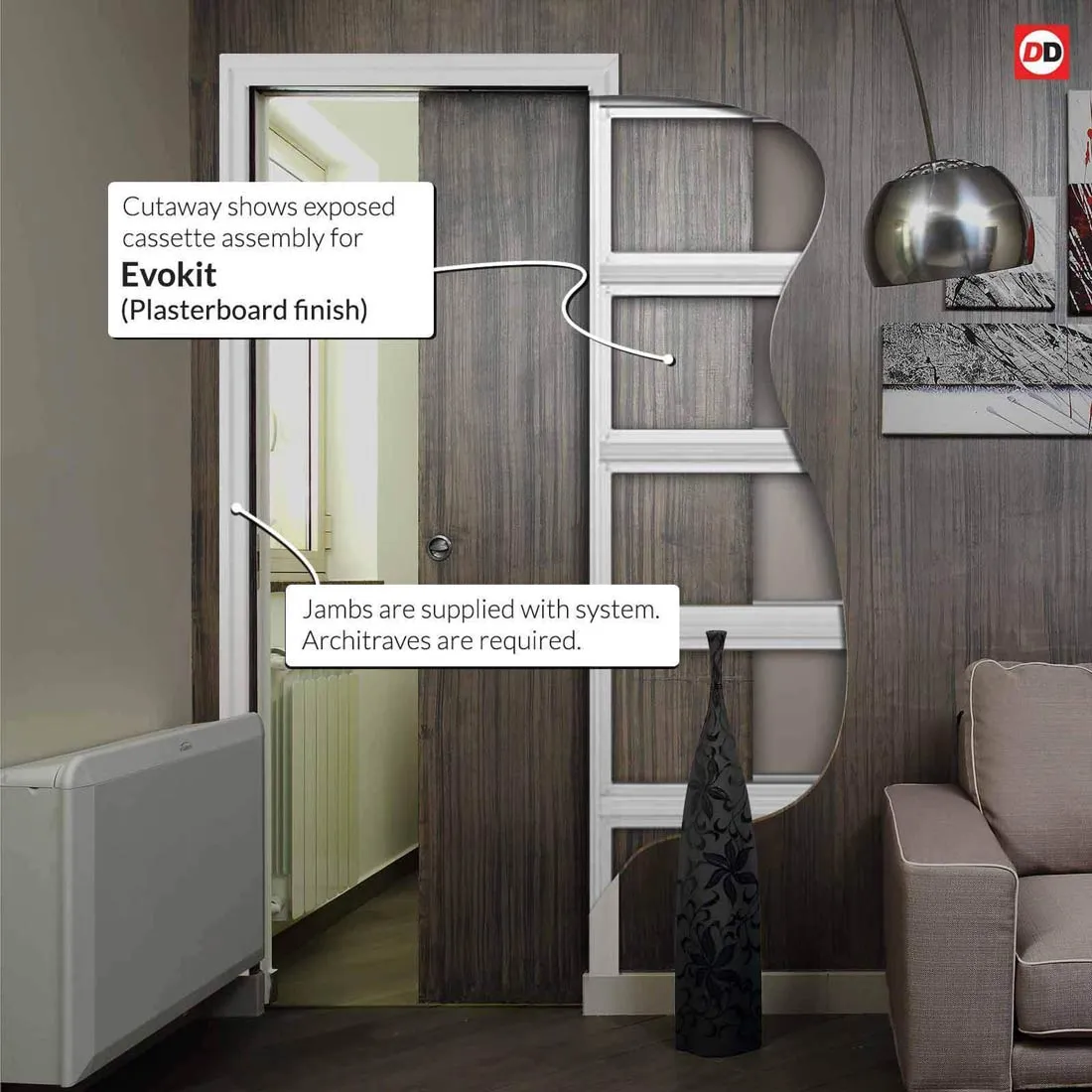 Bespoke Handmade Eco-Urban® Bronx 4 Pane Double Evokit Pocket Door DD6315G - Clear Glass - Colour Options