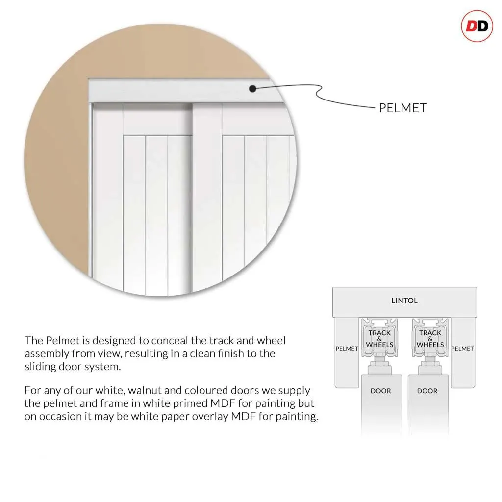 Bespoke Pass-Easi Pattern 10 1 Pane Glazed - 4 Sliding Doors and Frame Kit - White Primed