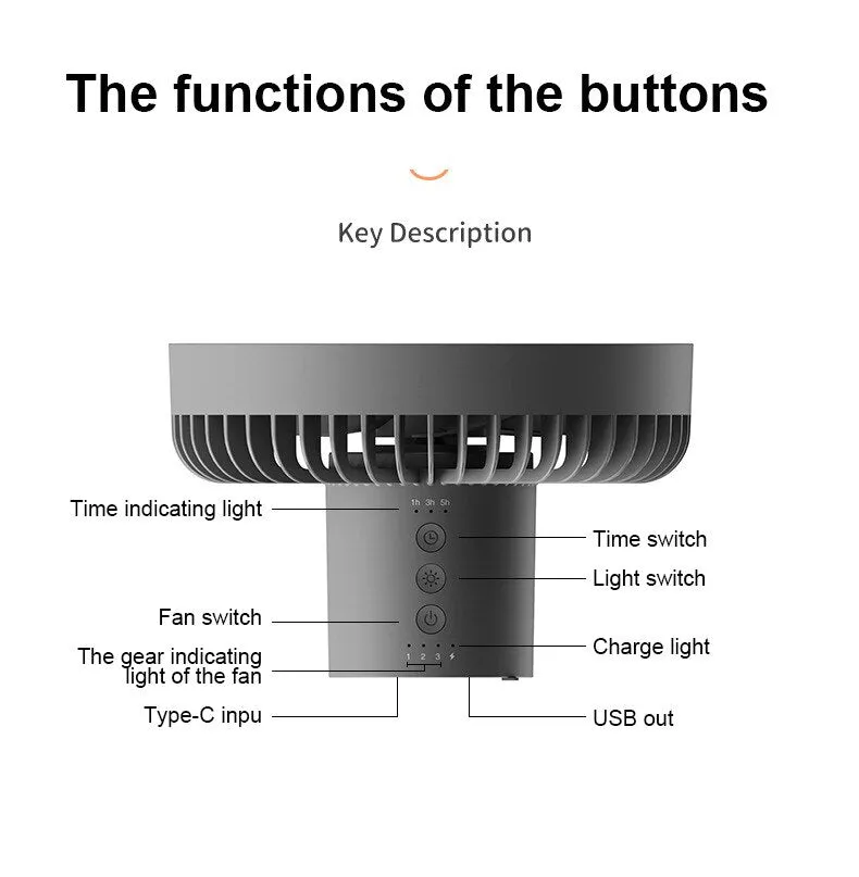 Best Portable Camping Fan 5 in-1 USB Rechargeable LED Night Light