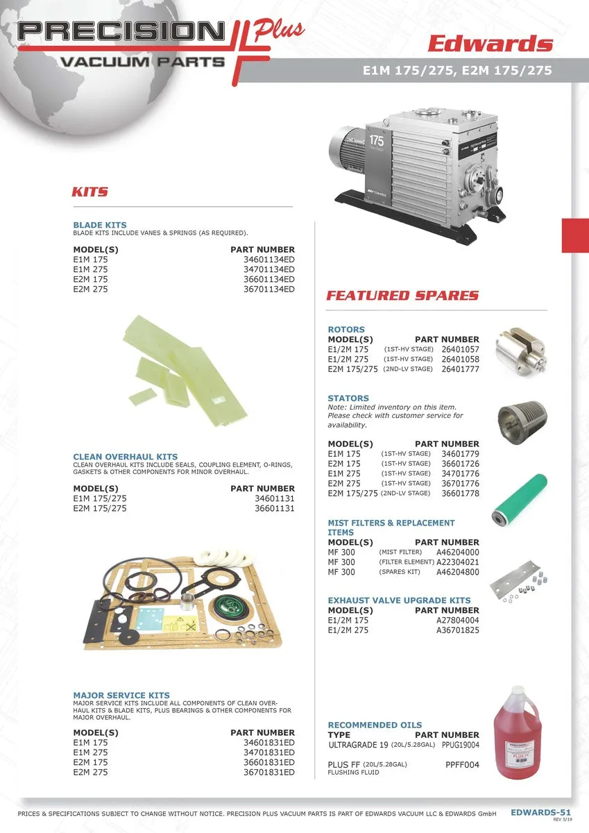 Blade Kit 34601134ED