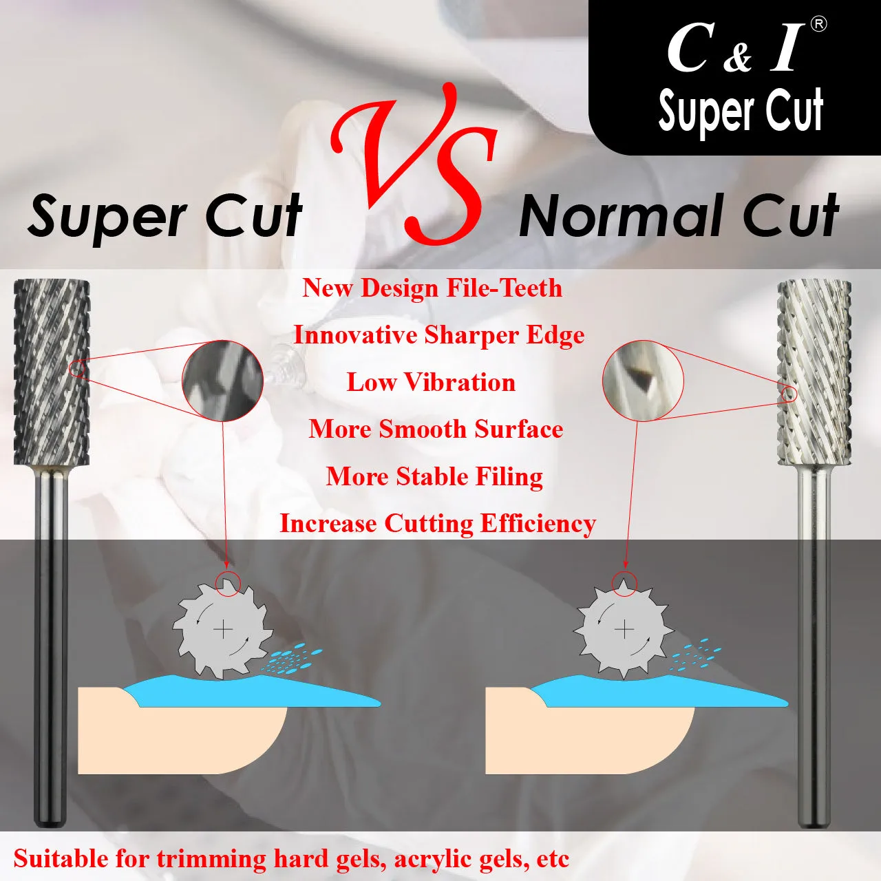 C&I Nail Drill Bit Efile Super Cut Series Small Barrel Professional E-File for Electric Nail Drill Machine Professional Remove Super Hard Nail Gels Recommend to Senior Nail Techs