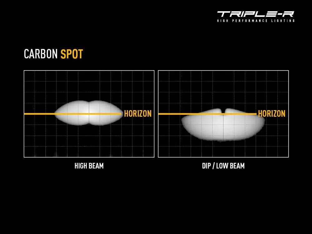 Carbon-2 Spot (Gen 3)