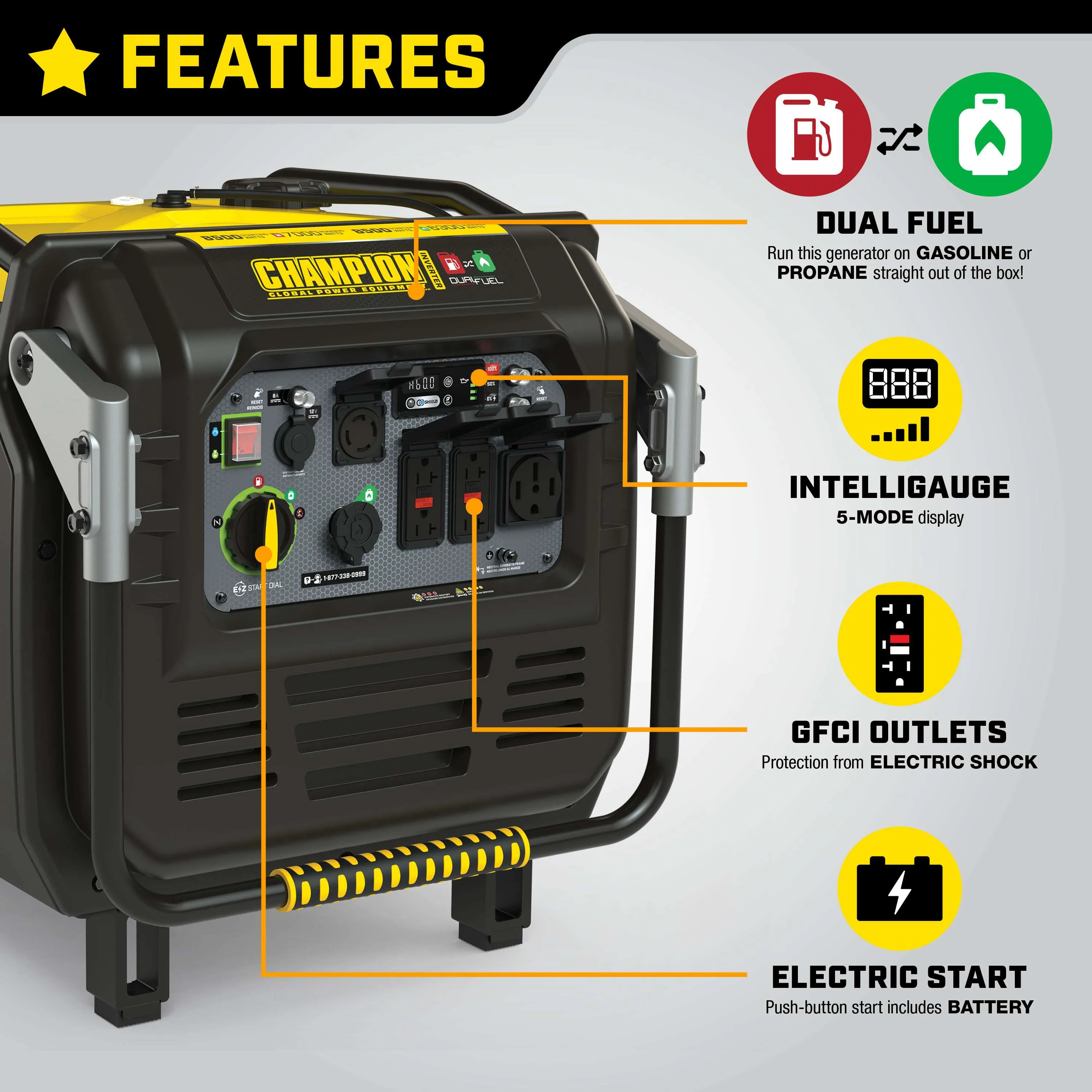 Champion 201175 7000W/8500W Generator Dual Fuel Gas Propane Inverter Low THD CO Shield Electric Start New