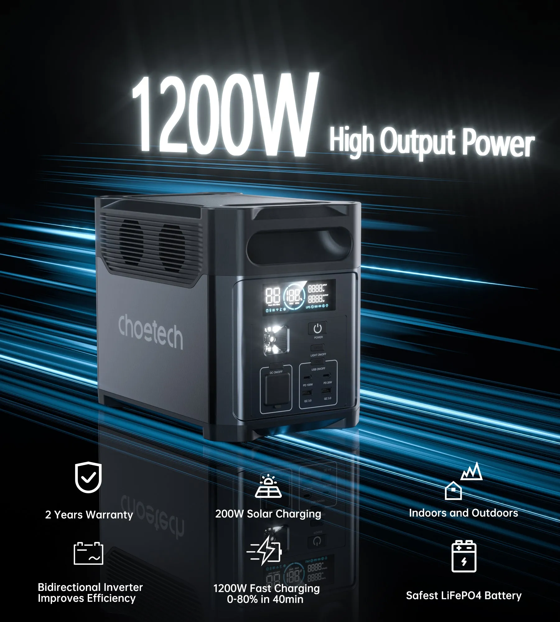 Choetech BS061 UPS Bidirectional Portable Power Station | 1200W 1024Wh