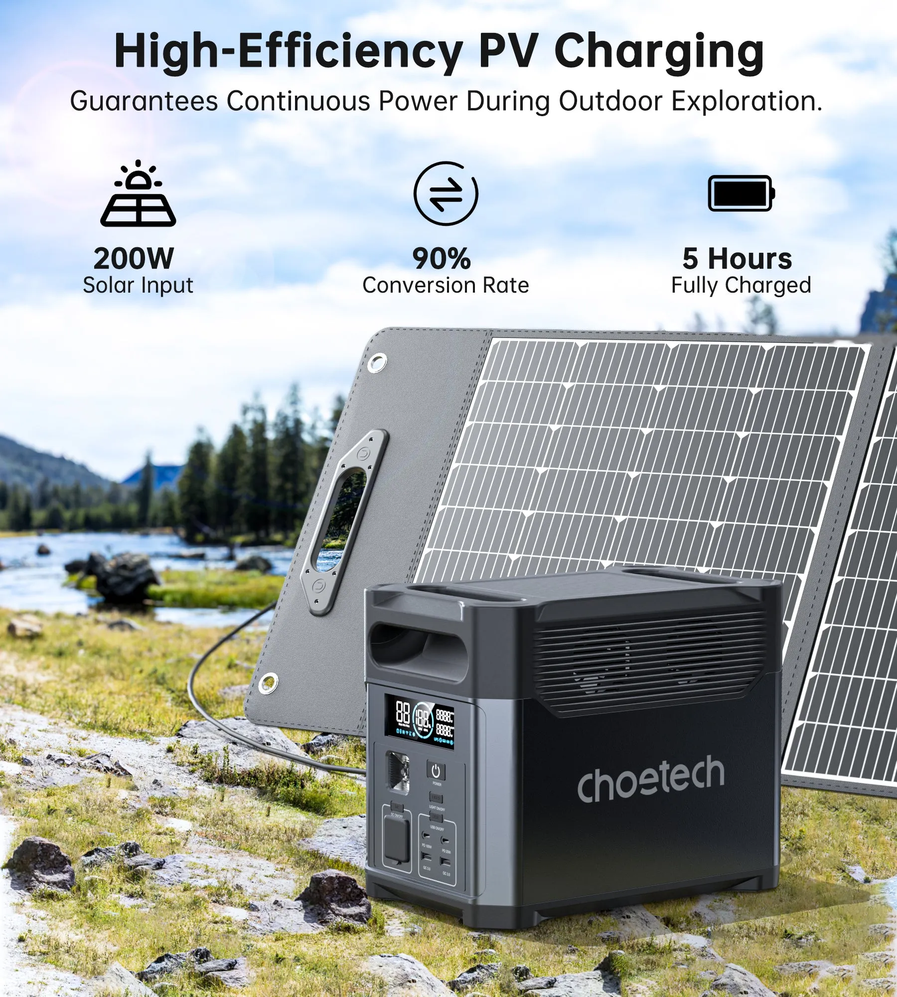 Choetech BS061 UPS Bidirectional Portable Power Station | 1200W 1024Wh