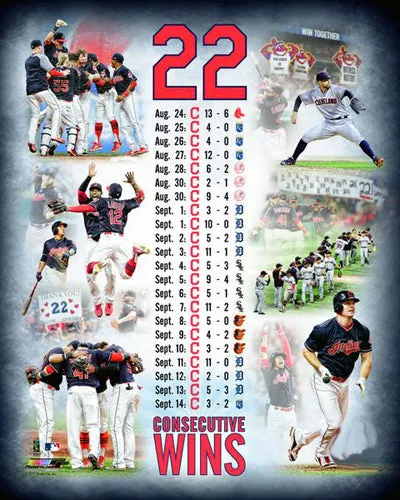 Cleveland Indians 22-Game Win Streak (2017) Premium Commemorative Poster Print - Photofile Inc.