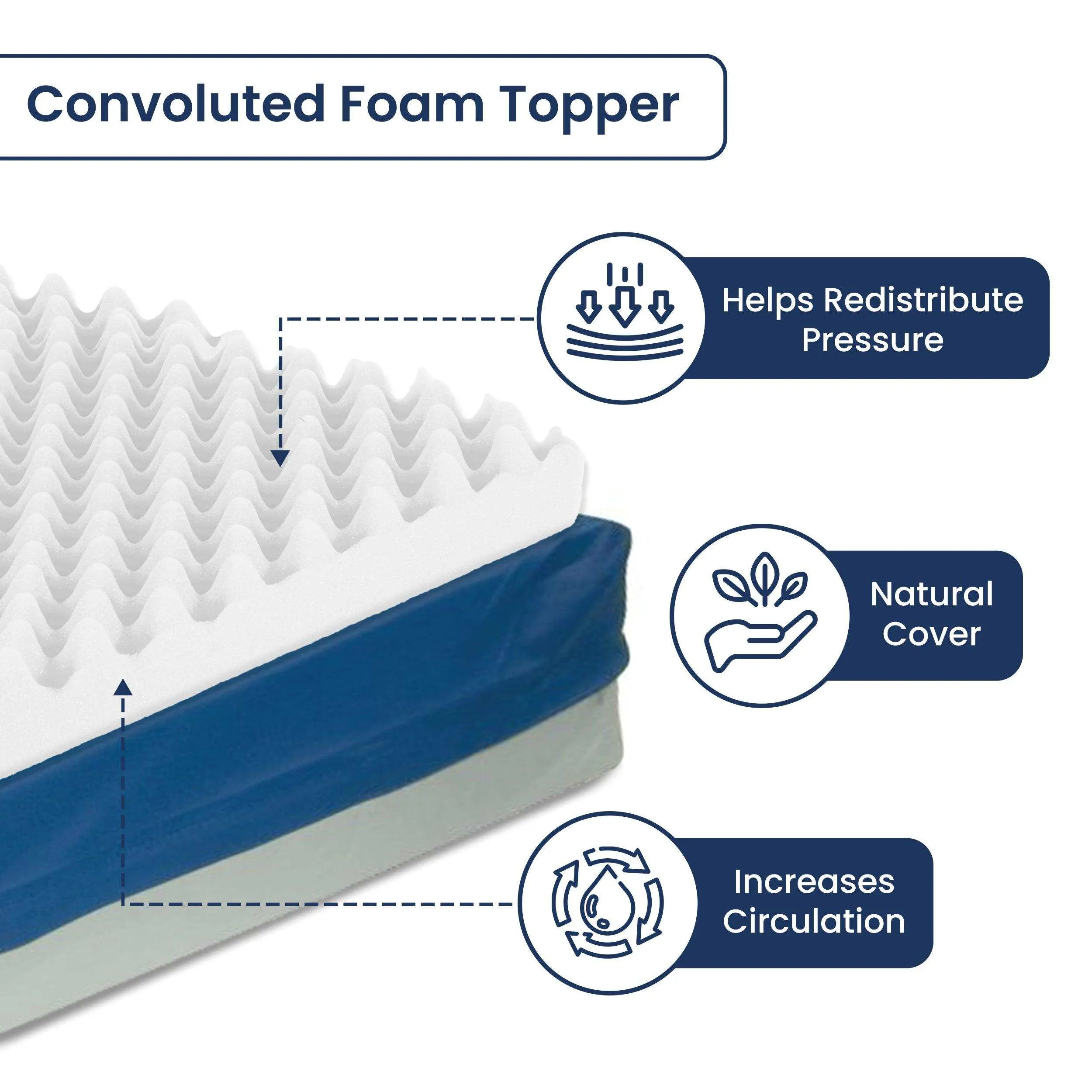 Drive Medical Convoluted Foam Pad - 3.5" Height