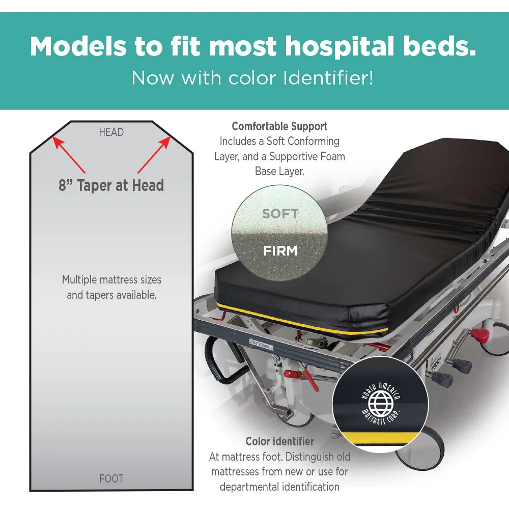 Hausted Horizon Youth Series (Model 4160) 4" Standard Stretcher Pad with Color Identifier