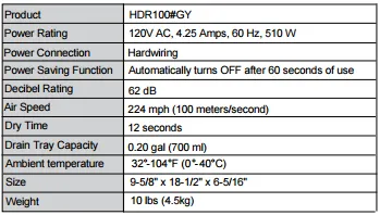 HDR100#GY, TOTO Clean Dry Gray Automatic High Speed