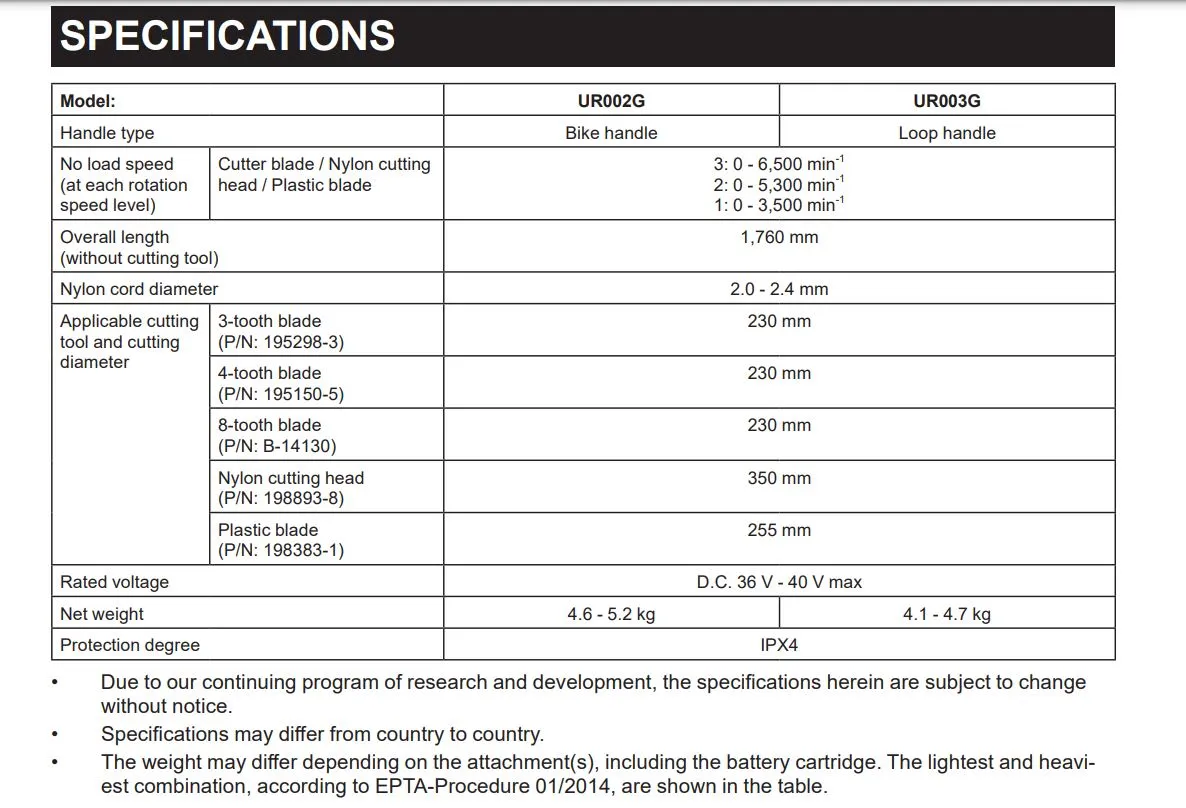 MAKITA UR003G Cordless Grass Trimmer (Bare Unit ) | Model: M-UR003GZ