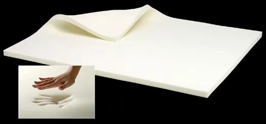 MEMORY FOAM MASSAGE TABLE PAD