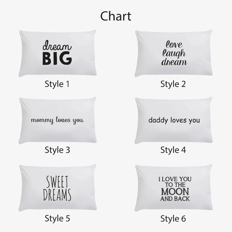 Personalized Beauty Rest Sleeping Pillowcase