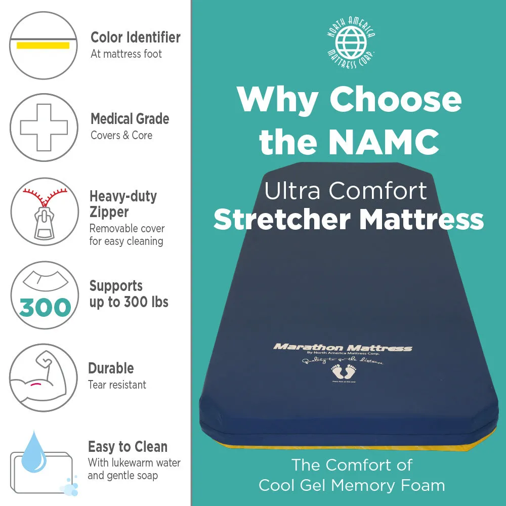 Stryker Stretcher Pad, The Gurney Ultra Comfort (Model 916-UC )